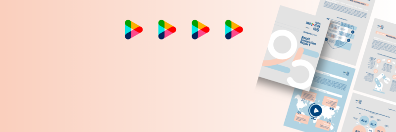 Retail Innovation Report 2025