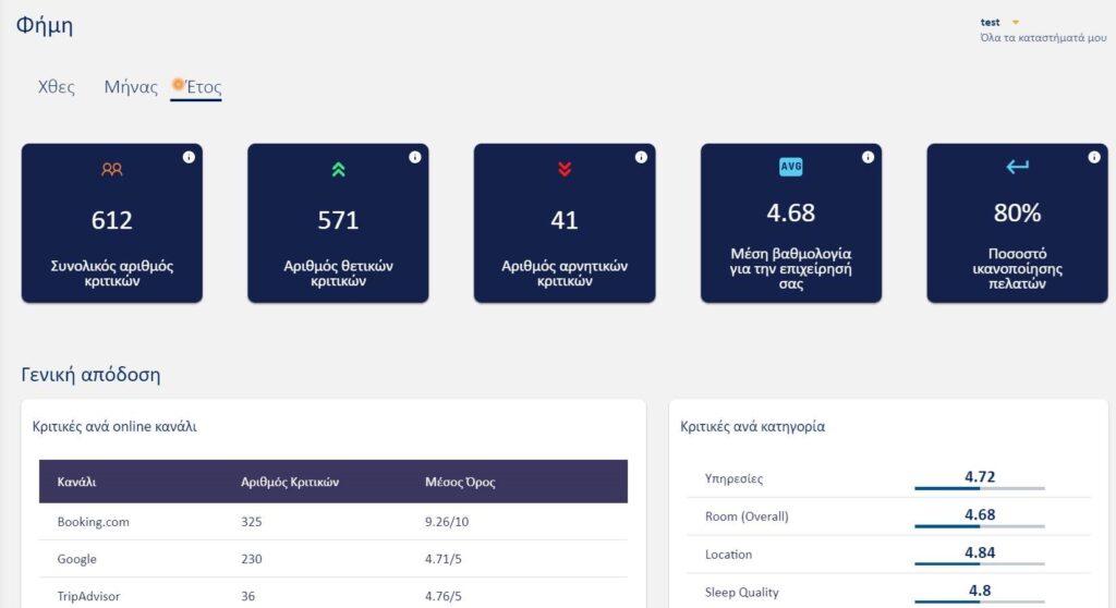 New partnership for our Data & Analytics web app Cardlink pulse with ...