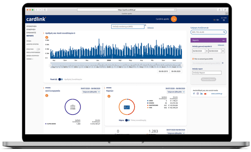 Γραφήματα, αναλυτικά reports και συγκεντρωτικά στοιχεία για τις συναλλαγές σας